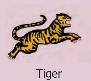 Society and Culture in Ancient Tamizhagam