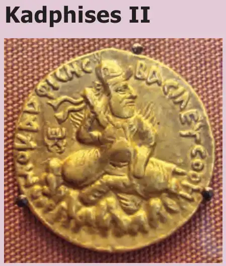 THE POST MAURYAN INDIA