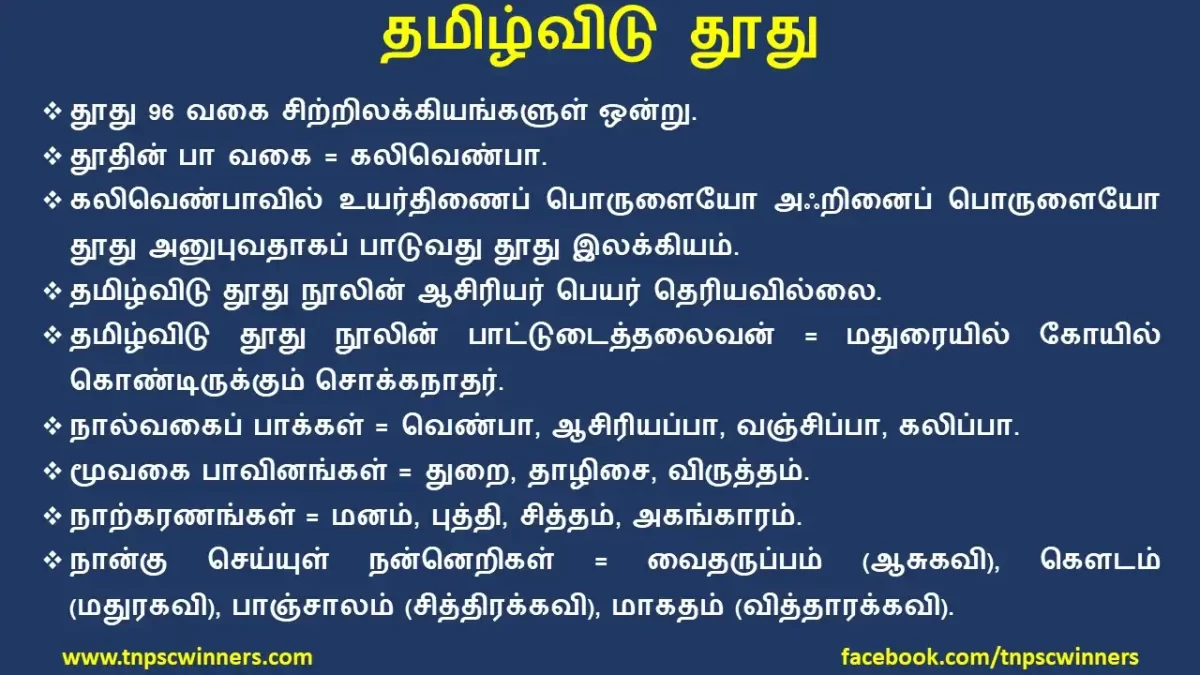 10TH தமிழ்விடு தூது