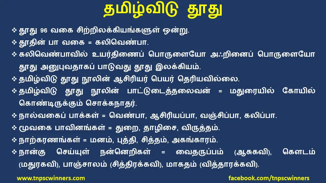 10TH தமிழ்விடு தூது