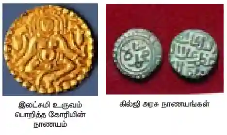 இடைக்கால இந்திய வரலாற்று ஆதாரங்கள்