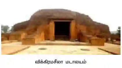 வடஇந்தியப் புதிய அரசுகளின் தோற்றம்