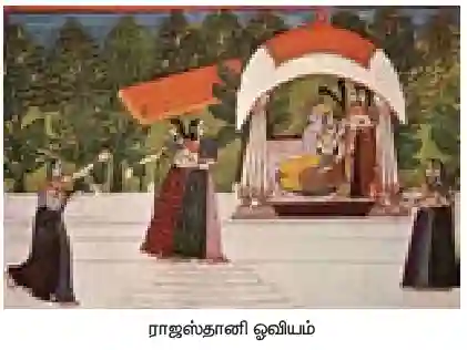 வடஇந்தியப் புதிய அரசுகளின் தோற்றம்