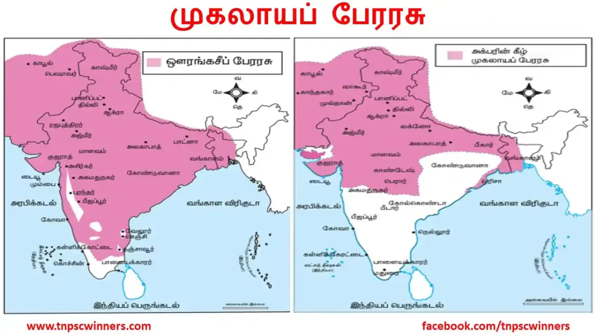 7TH HISTORY முகலாயப் பேரரசு