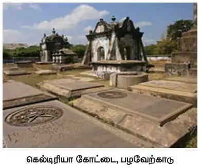 ஐரோப்பியர்களின் வருகை