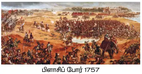 8TH வர்த்தகத்திலிருந்து பேரரசு வரை