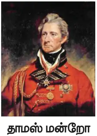 8TH கிராம சமூகமும் வாழ்க்கை முறையும்