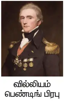 8TH கிராம சமூகமும் வாழ்க்கை முறையும்