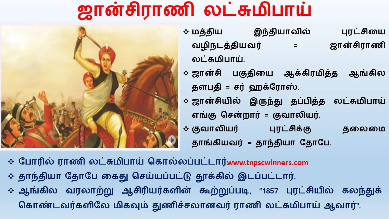 8TH மக்களின் புரட்சி