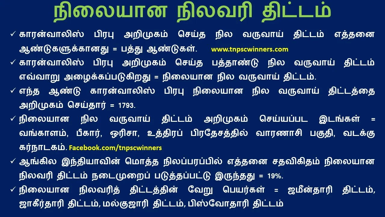 நிலையான நிலவரி திட்டம்