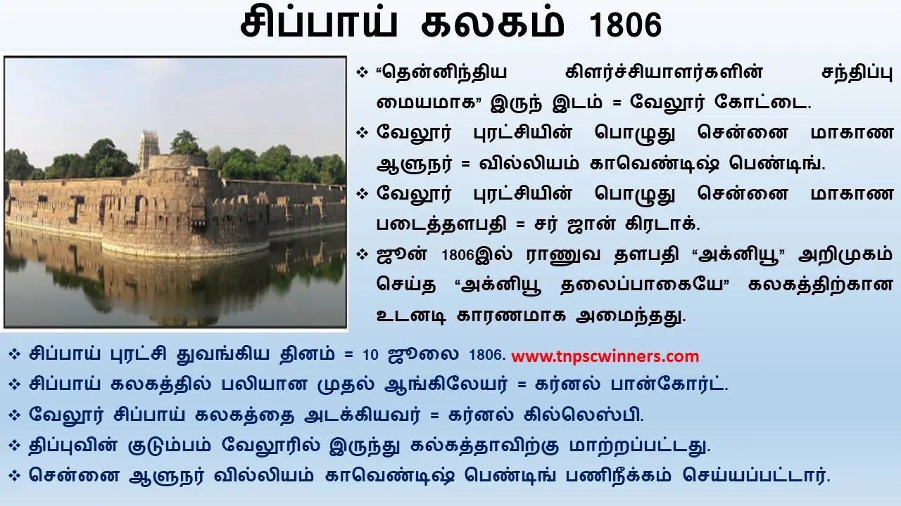 8TH மக்களின் புரட்சி