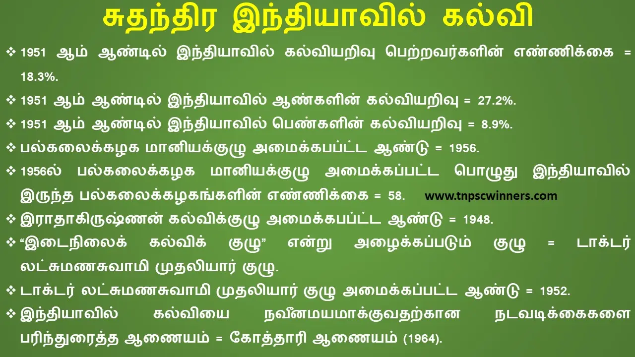 8TH HISTORY இந்தியாவில் கல்வி வளர்ச்சி
