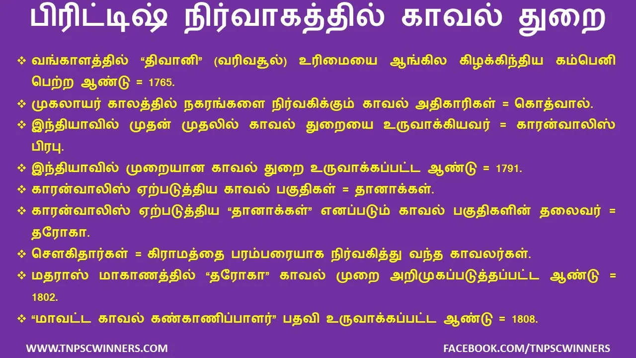 8TH வர்த்தகத்திலிருந்து பேரரசு வரை