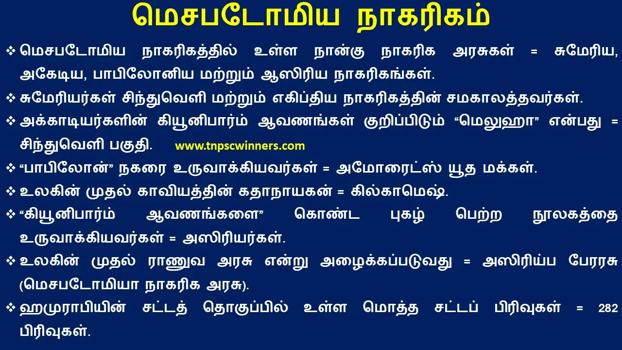 மெசபடோமிய நாகரிகம்