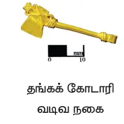 9TH தொடக்ககாலத் தமிழ்ச் சமூகமும் பண்பாடும்