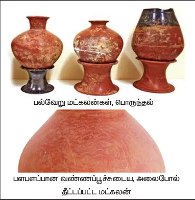 9TH தொடக்ககாலத் தமிழ்ச் சமூகமும் பண்பாடும்