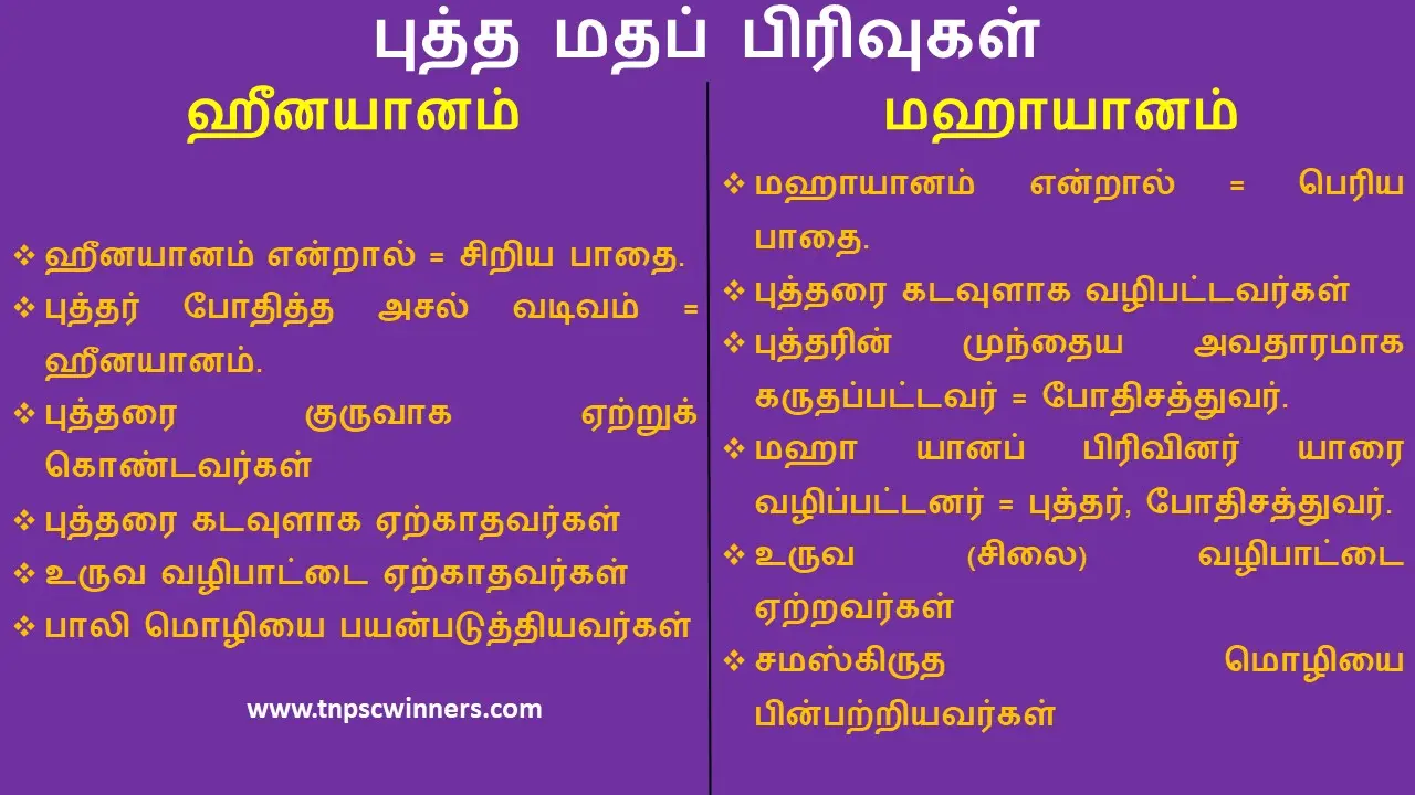 9th அறிவு மலர்ச்சியும் சமூக அரசியல் மாற்றங்களும்