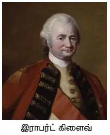 9TH ஆசிய ஆப்ரிக்க நாடுகளில் காலனியாதிக்கம்