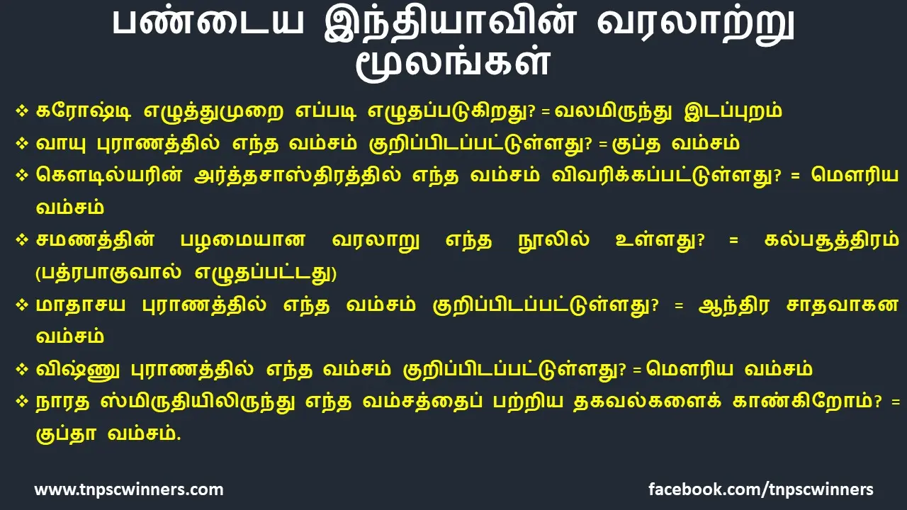 பண்டைய இந்தியாவின் வரலாற்று மூலங்கள்