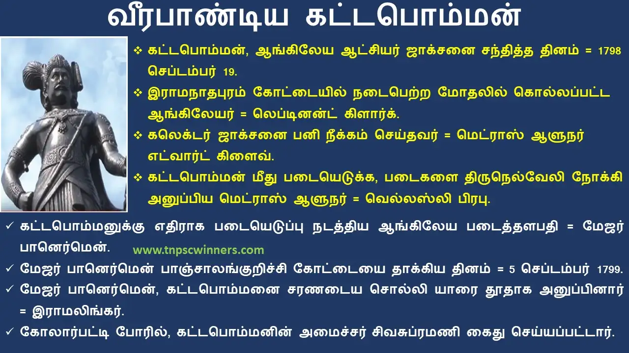 ஆங்கிலேய ஆட்சிக்கு எதிராக தமிழகத்தில் நிகழ்ந்த தொடக்ககால கிளர்ச்சிகள்