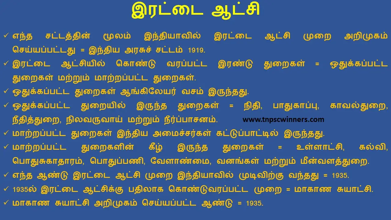10TH தேசியம் காந்திய காலகட்டம்