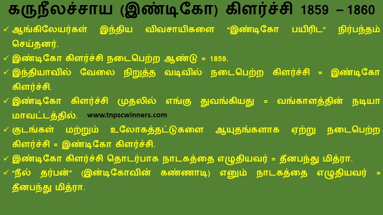 காலனியத்துக்கு எதிரான இயக்கங்களும் தேசியத்தின் தோற்றமும்