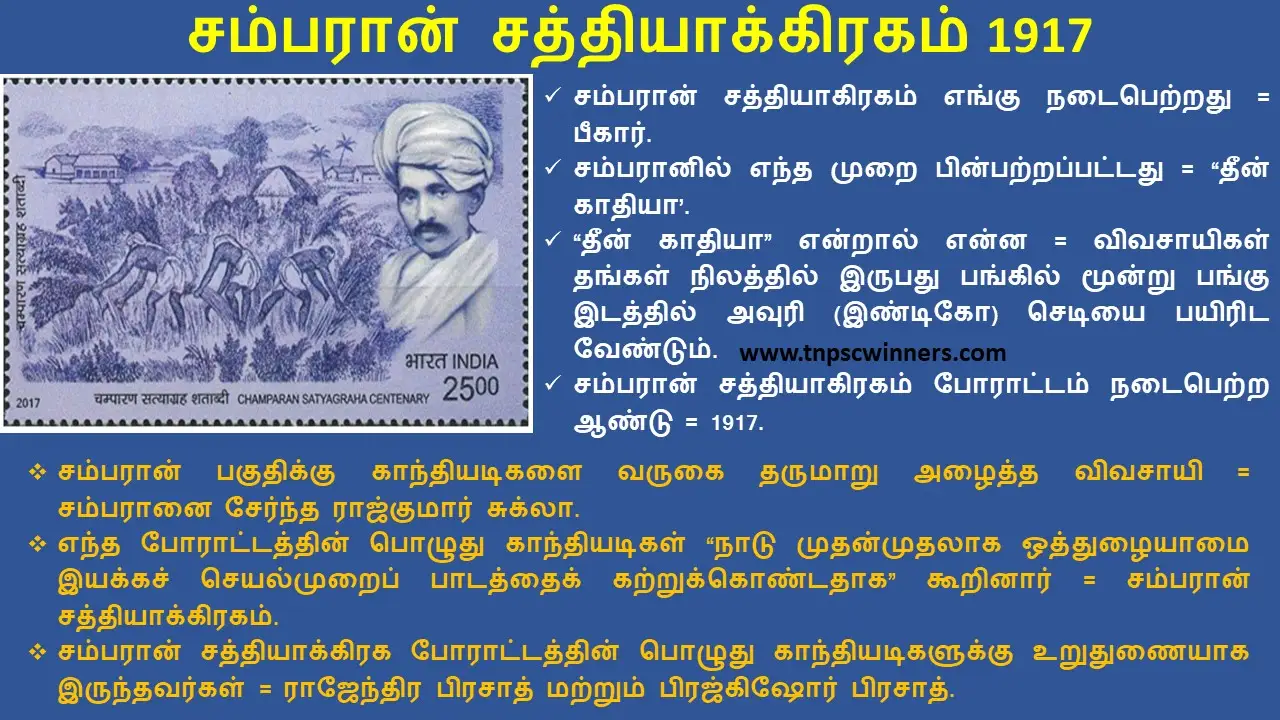 10TH தேசியம் காந்திய காலகட்டம்