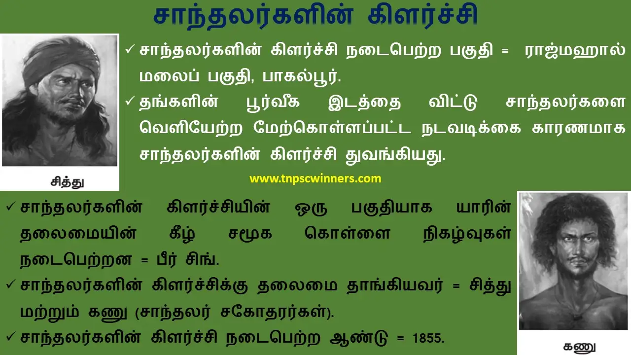 காலனியத்துக்கு எதிரான இயக்கங்களும் தேசியத்தின் தோற்றமும்