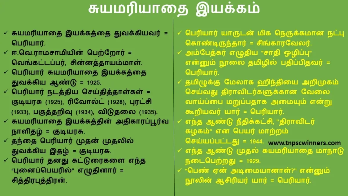 10TH தமிழ்நாட்டில் சமூக மாற்றங்கள்