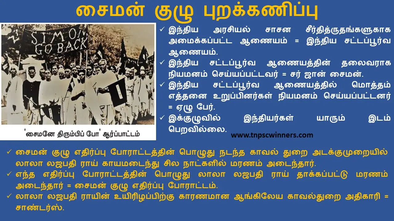 10TH தேசியம் காந்திய காலகட்டம்