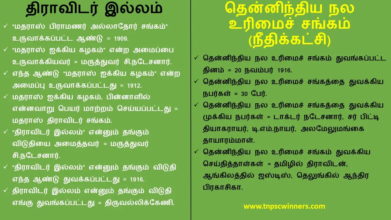 10TH தமிழ்நாட்டில் சமூக மாற்றங்கள்