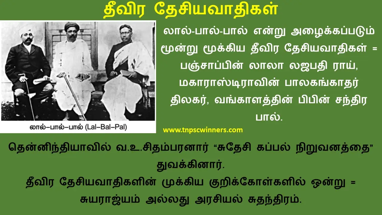காலனியத்துக்கு எதிரான இயக்கங்களும் தேசியத்தின் தோற்றமும்