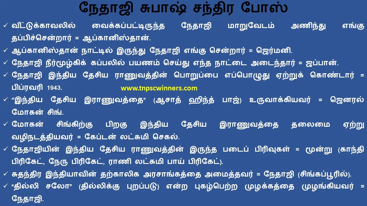 10TH தேசியம் காந்திய காலகட்டம்