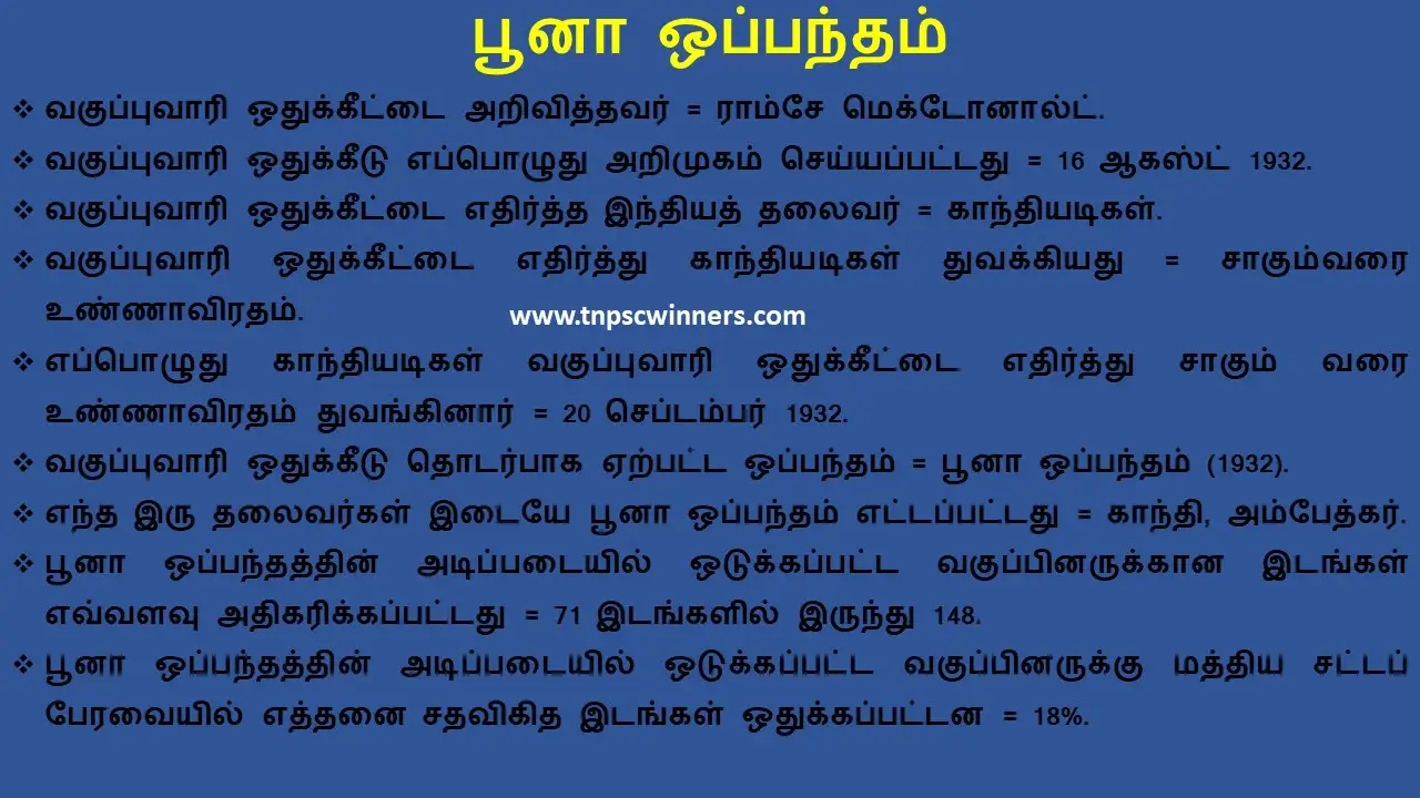 10TH தேசியம் காந்திய காலகட்டம்