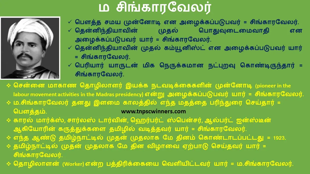 10TH தமிழ்நாட்டில் சமூக மாற்றங்கள்