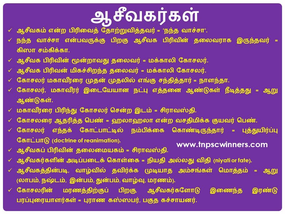 11TH பிரதேச முடியரசுகளின் தோற்றமும் புதிய மதப்பிரிவுகள் உருவாக்கமும்
