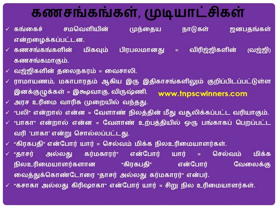 11TH பிரதேச முடியரசுகளின் தோற்றமும் புதிய மதப்பிரிவுகள் உருவாக்கமும்