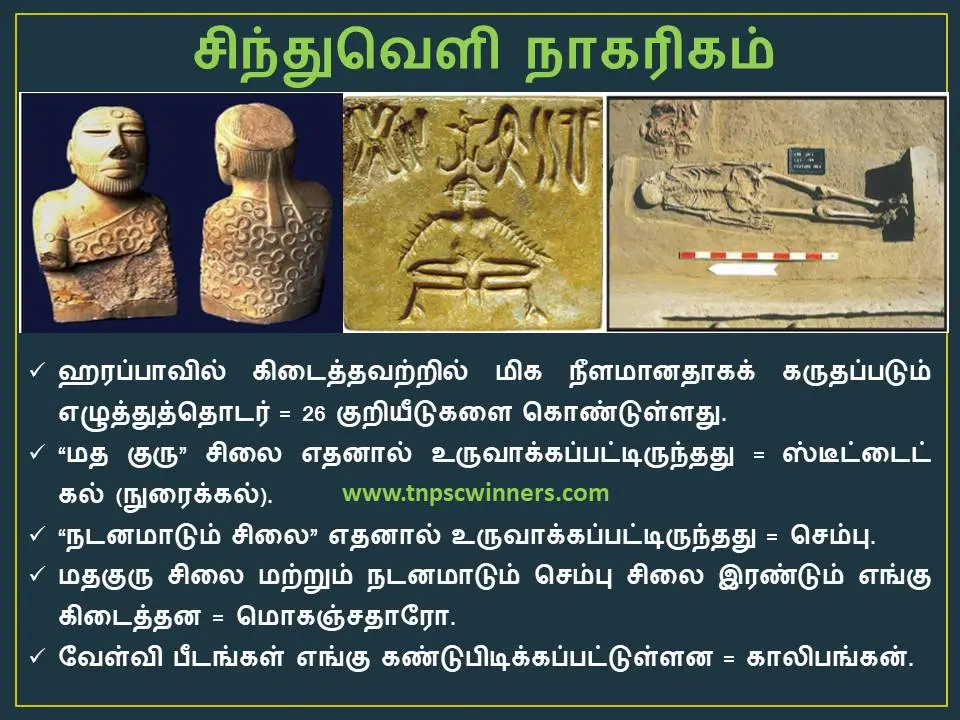 11TH பண்டைய இந்தியா தொடக்கம் முதல் சிந்து வரை