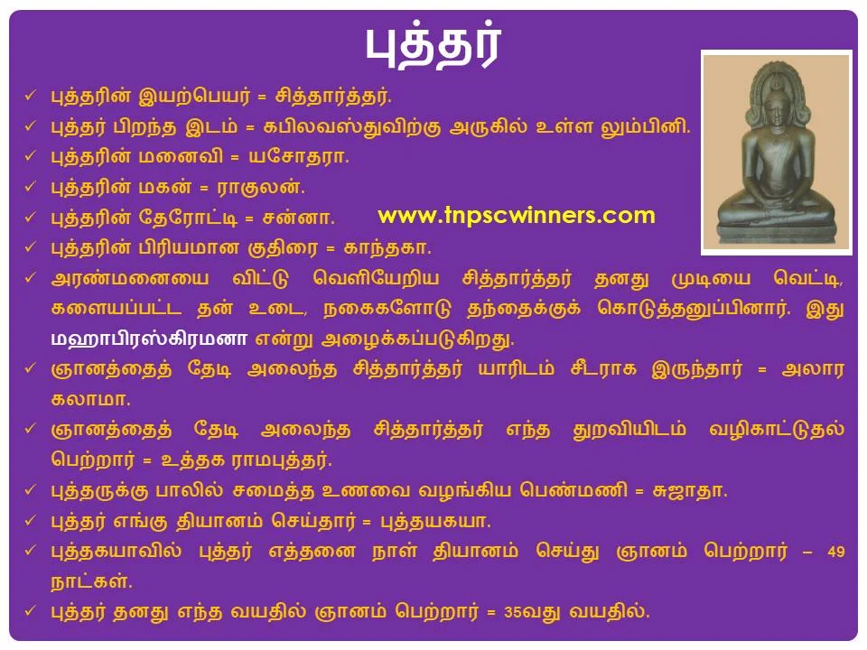 11TH பிரதேச முடியரசுகளின் தோற்றமும் புதிய மதப்பிரிவுகள் உருவாக்கமும்