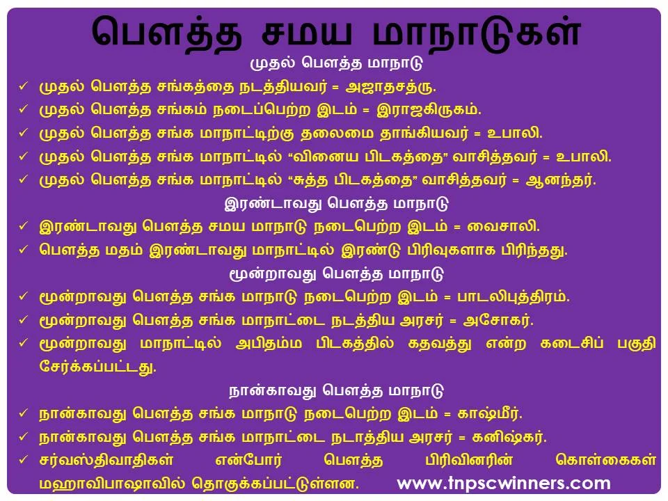11TH பிரதேச முடியரசுகளின் தோற்றமும் புதிய மதப்பிரிவுகள் உருவாக்கமும்