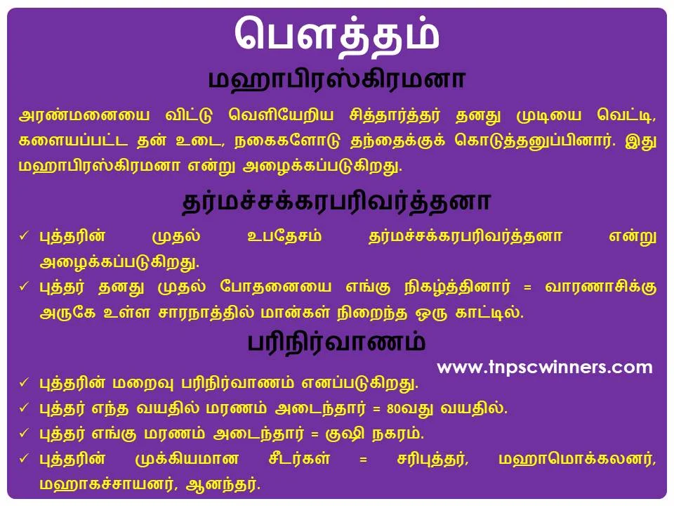 11TH பிரதேச முடியரசுகளின் தோற்றமும் புதிய மதப்பிரிவுகள் உருவாக்கமும்