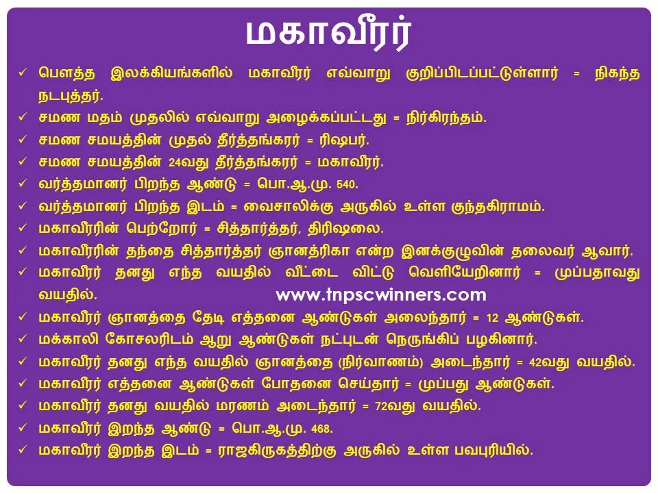11TH பிரதேச முடியரசுகளின் தோற்றமும் புதிய மதப்பிரிவுகள் உருவாக்கமும்
