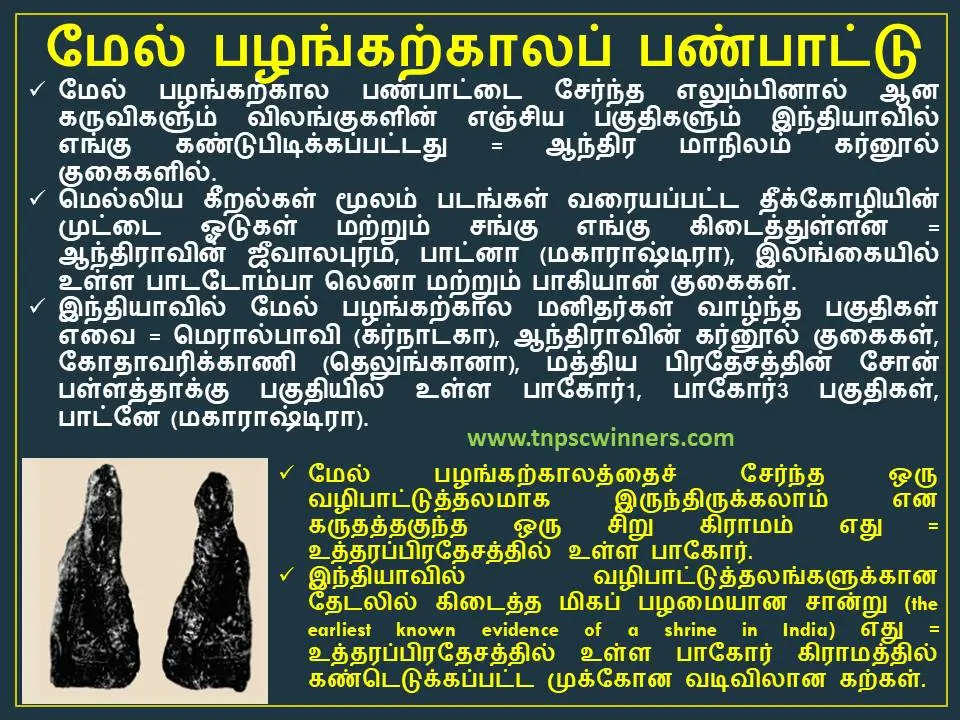 11TH பண்டைய இந்தியா தொடக்கம் முதல் சிந்து வரை