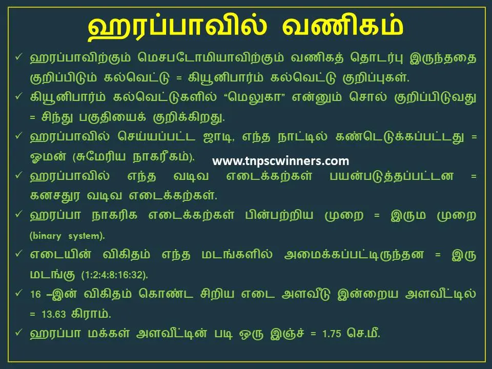 11TH பண்டைய இந்தியா தொடக்கம் முதல் சிந்து வரை