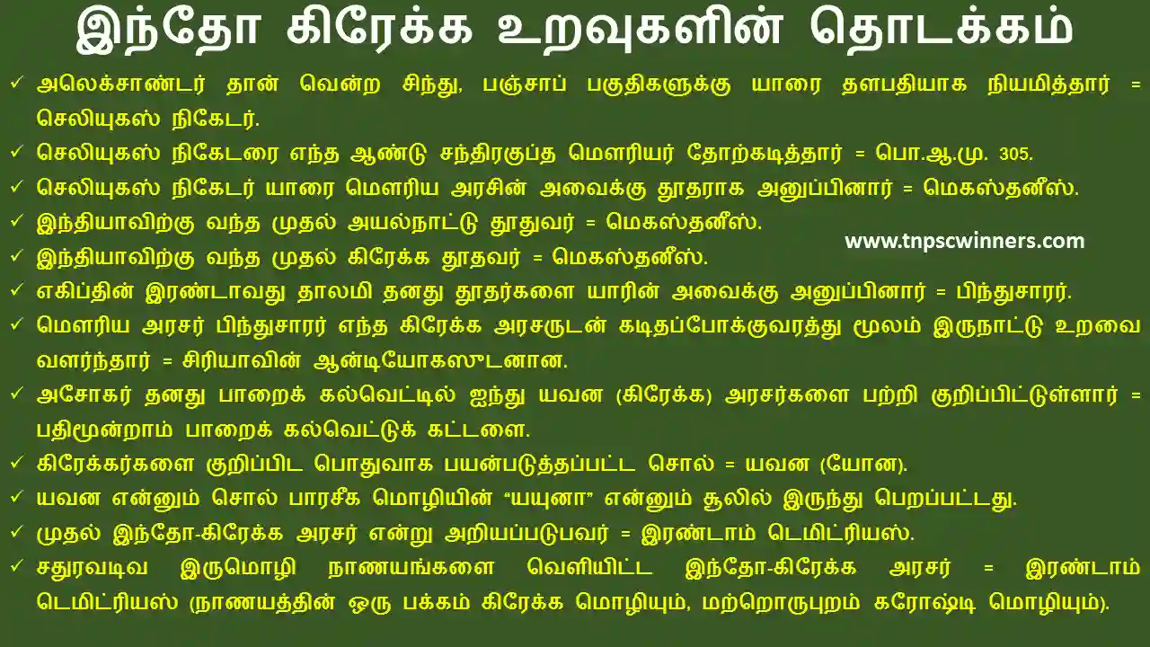 11TH மௌரியருக்கு பிந்தைய அரசியலமைப்பும் சமூகமும்