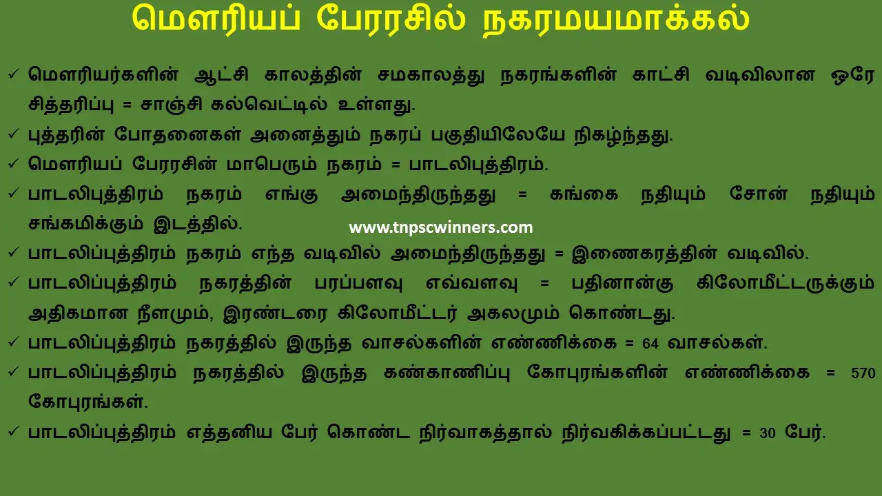 11TH அரசு மற்றும் பேரரசு உருவாக்கம்