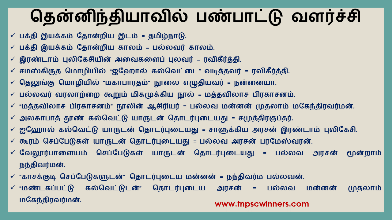 11TH தென்னிந்தியாவில் பண்பாட்டு வளர்ச்சி