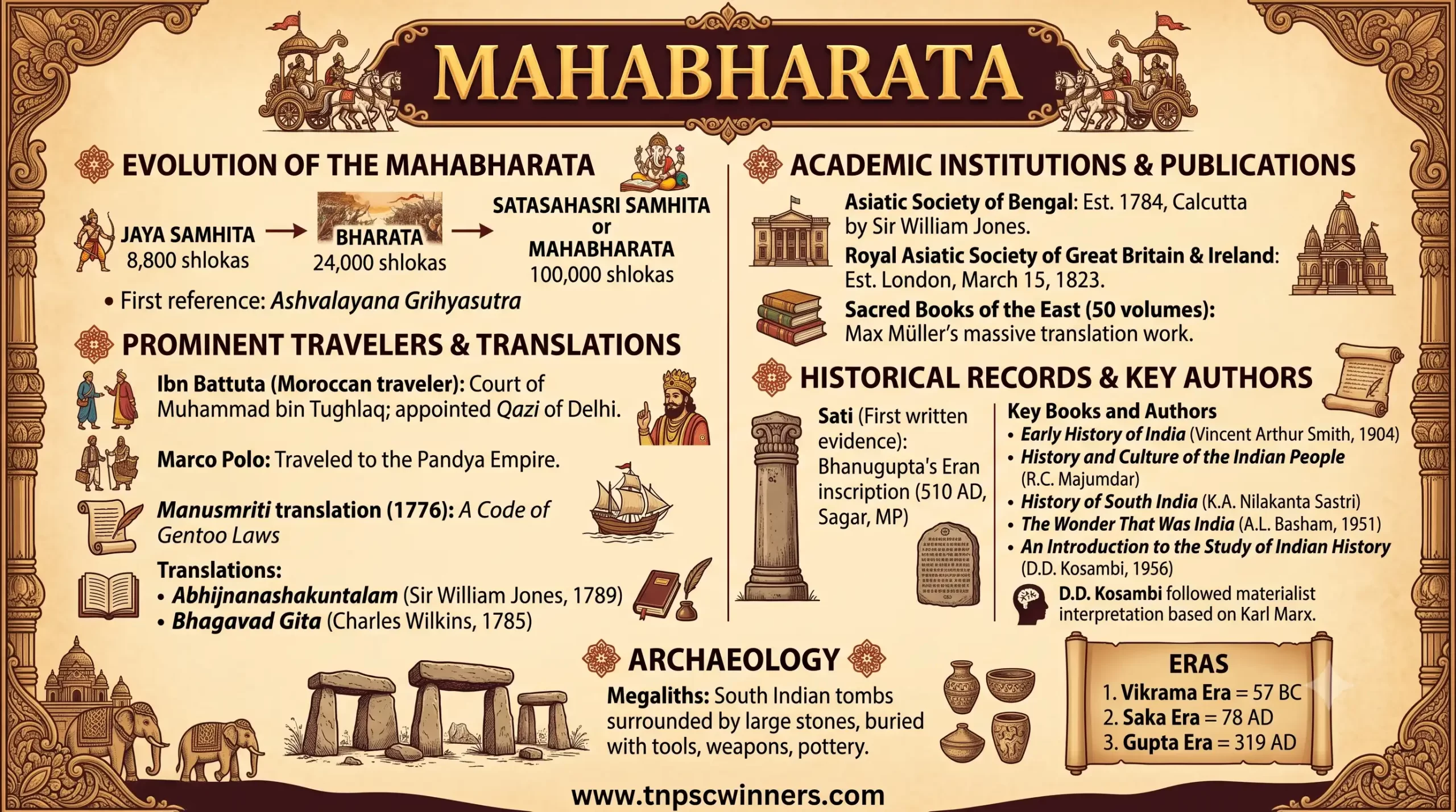 Mahabharata 1 Mahabharata