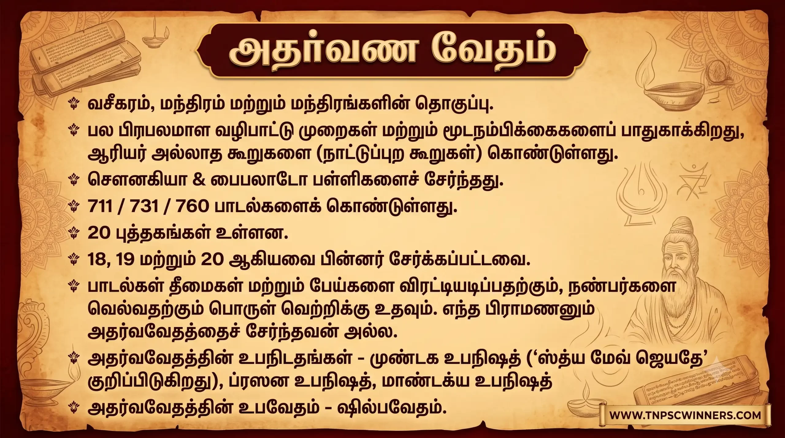 வேதங்கள்