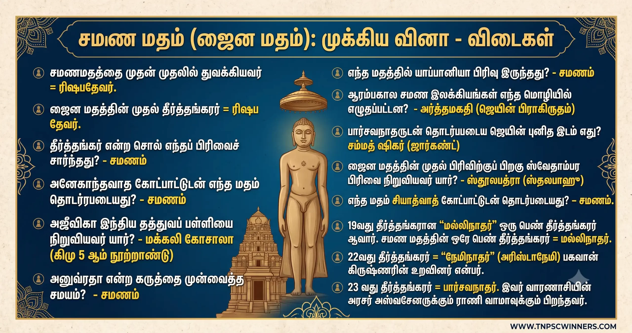 சமணமதம்